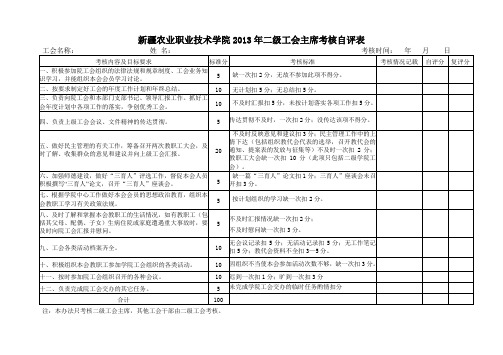 2014年工会主席考核表