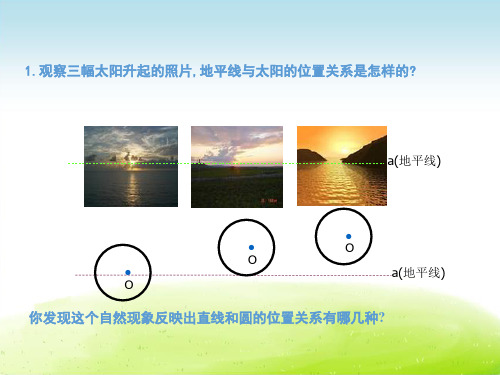 2019年春数学鲁教版课件│九年级下册│6  直线和圆的位置关系  第1课时