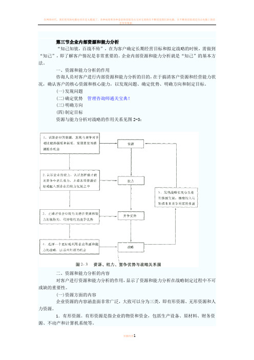 企业内部资源和能力分析