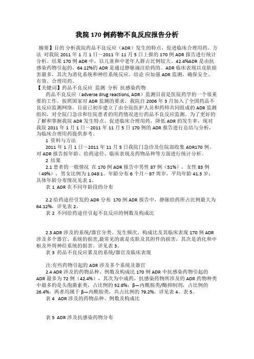 我院170例药物不良反应报告分析
