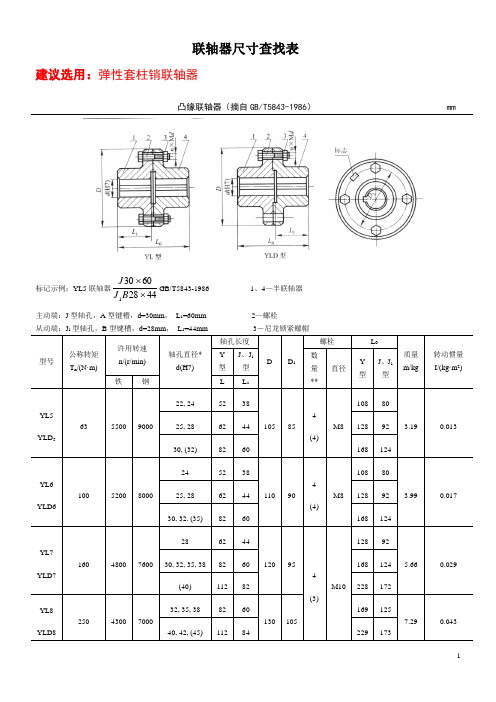 联轴器尺寸查找表