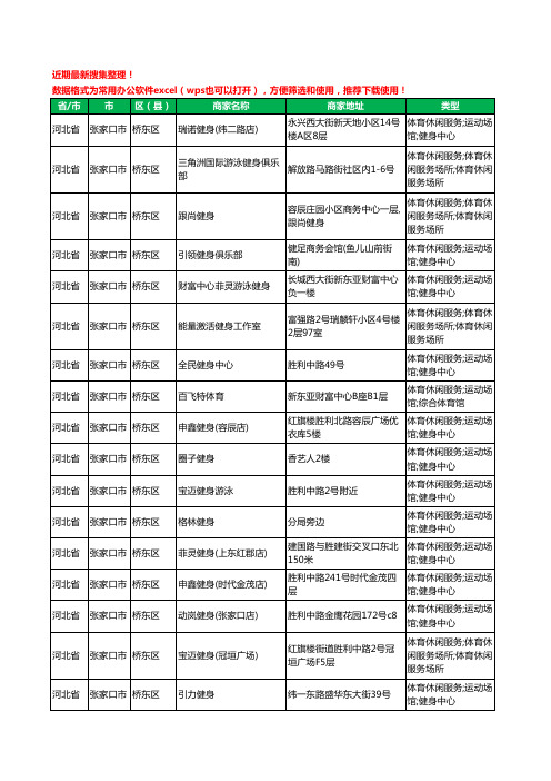 2020新版河北省张家口市桥东区健身房工商企业公司商家名录名单黄页联系方式电话大全18家