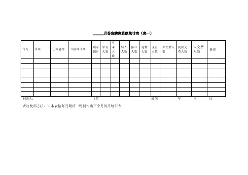 续班常用表格(计划表、统计表)