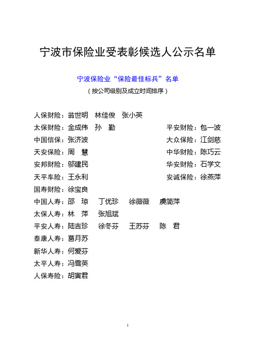 受保监局表彰候选人公示名单
