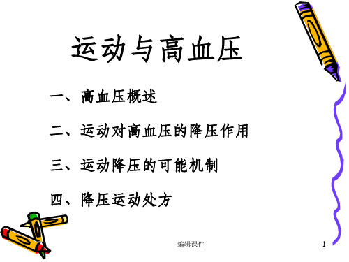 运动与高血压ppt课件