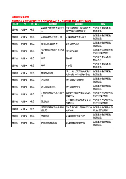 2020新版甘肃省庆阳市环县货运工商企业公司商家名录名单黄页联系方式电话大全14家