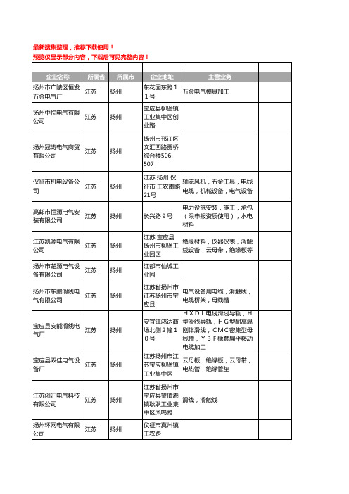 新版江苏省扬州电气工商企业公司商家名录名单联系方式大全1447家