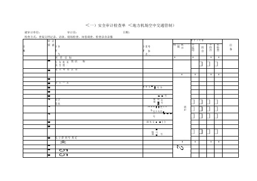 机场安全审计检查单(机场空管)