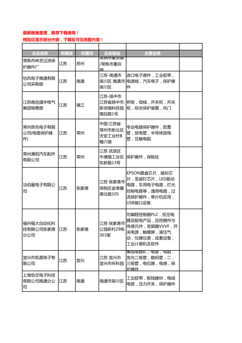 新版江苏省保护器件工商企业公司商家名录名单联系方式大全25家