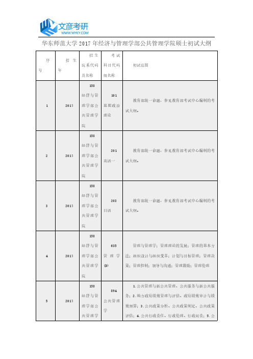 华东师范大学2017年经济与管理学部公共管理学院硕士初试大纲_华东师大考研大纲