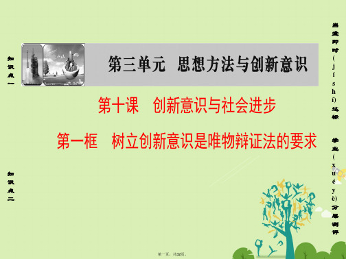 高中政治第3单元思想方法与创新意识第10课创新意识与社会进步第1框树立创新意识是唯物辩证法的要求课件