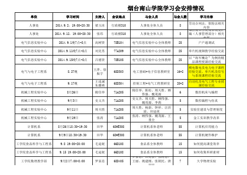 电气烟台南山学院学习会安排情况