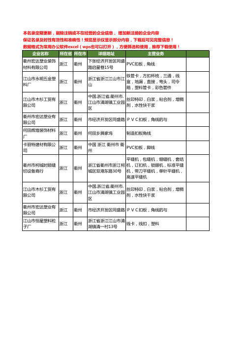 新版浙江省衢州线扣工商企业公司商家名录名单联系方式大全10家