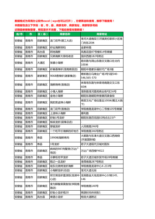 2020新版安徽省淮南市海鲜工商企业公司商家名录名单黄页联系电话号码地址大全208家