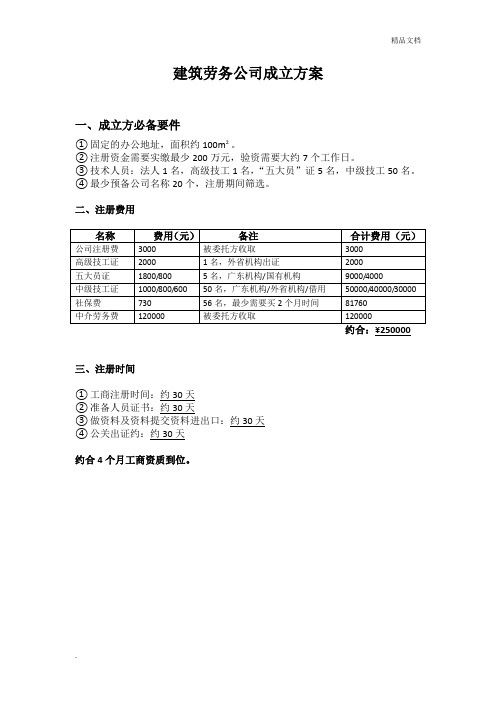 建筑劳务公司成立方案