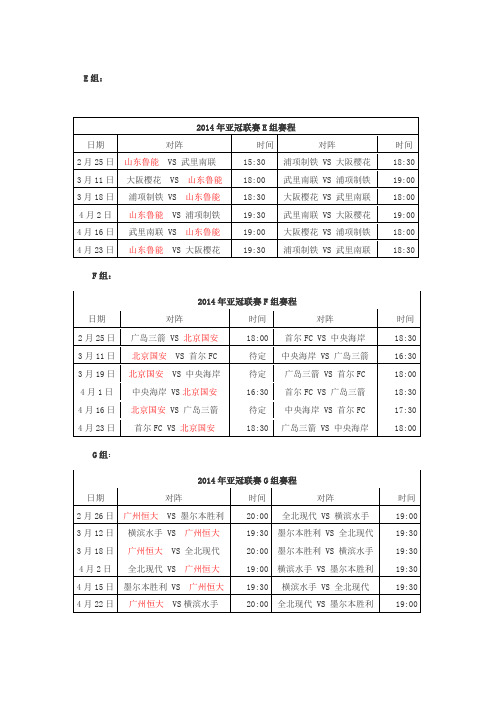 2014年亚冠赛程以及开球时间(东亚区)