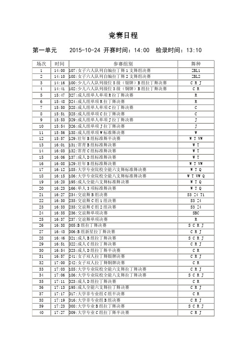 2015年公开赛竞赛日程