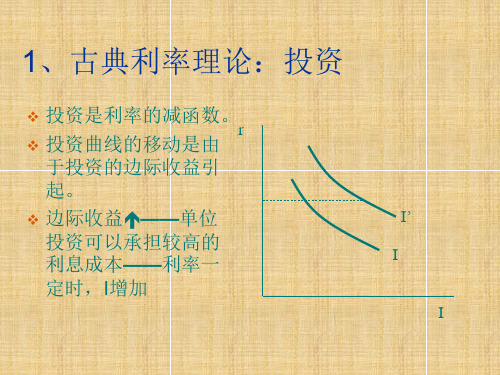 古典利率理论：投资学习教材PPT课件