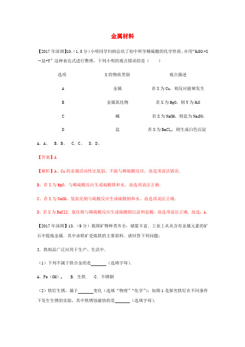 广东省深圳市中考化学试题分类汇编 金属材料(含2008-2017十年中考试题)含答案