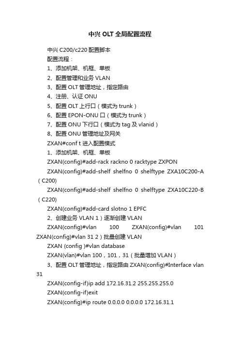 中兴OLT全局配置流程