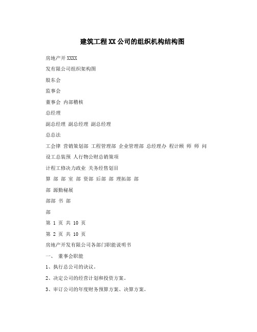 建筑工程XX公司的组织机构结构图