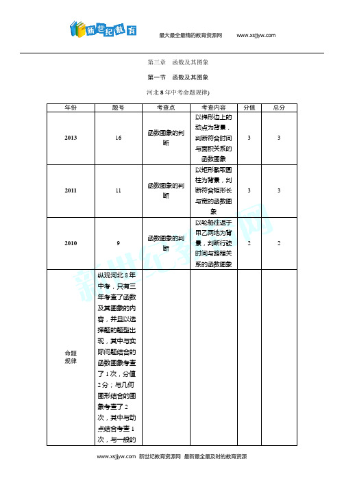 2017河北中考数学《3.1函数及其图象》教材知识梳理
