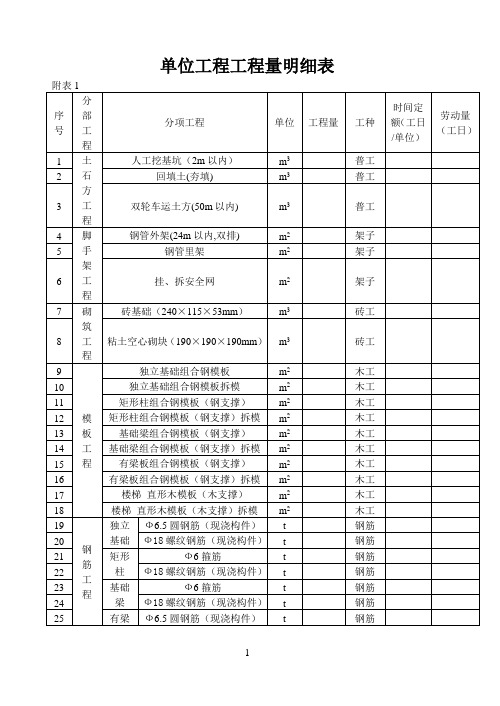 框架工程量明细表