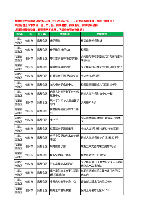 2020新版内蒙古自治区包头市昆都仑区亲子服务工商企业公司商家名录名单黄页联系号码地址大全35家