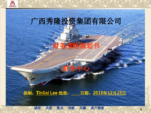 财务战略规划书
