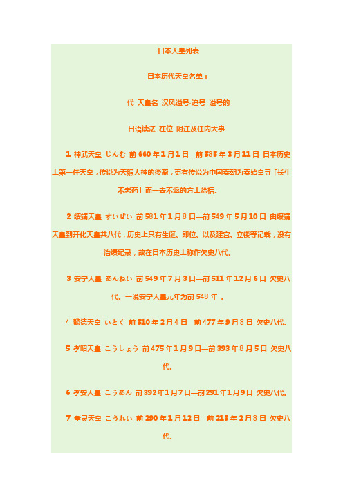 日本天皇列表
