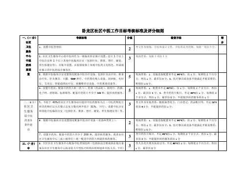 卧龙区社区中医目标考核标准及评分细则(1)