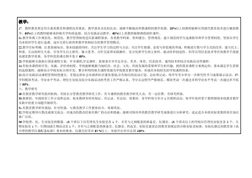 标准化高中部门任务分解表