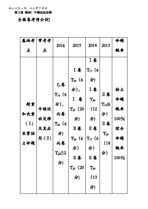 2018版高考物理一轮复习讲义检测：第三章牛顿运动定律第1节牛顿第一定律__牛顿第三定律含解析