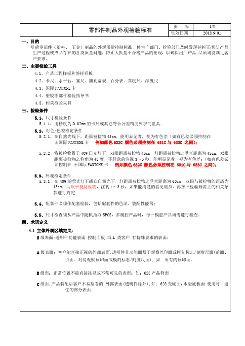 注塑件 外观检验标准说明-