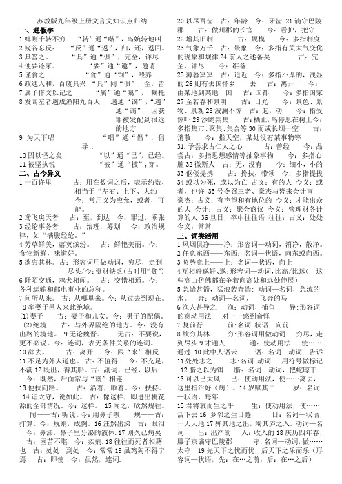 苏教版九上课内文言文重点字词总结