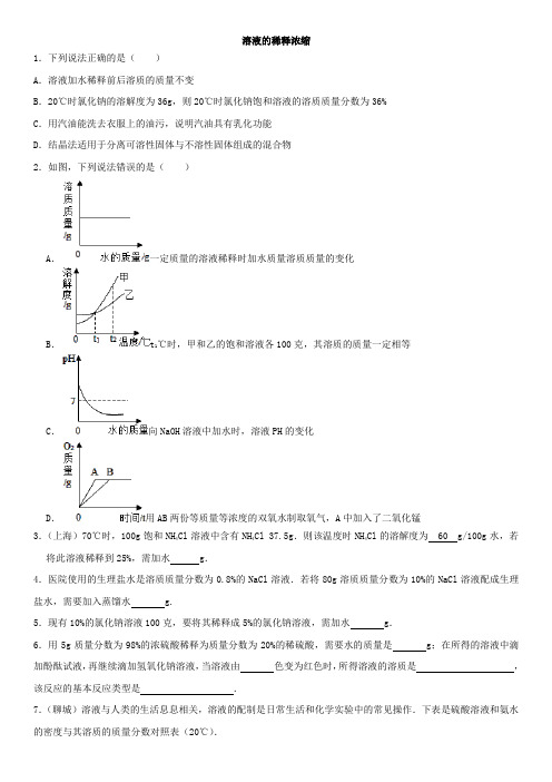 2019届中考化学专题强化练习卷：溶液的稀释浓缩