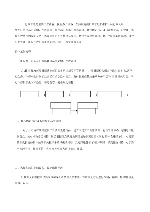 行政管理的主要工作流程