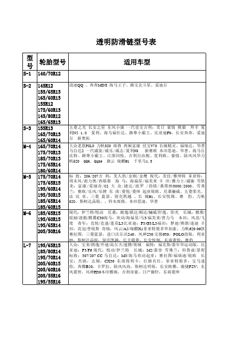 防滑链型号