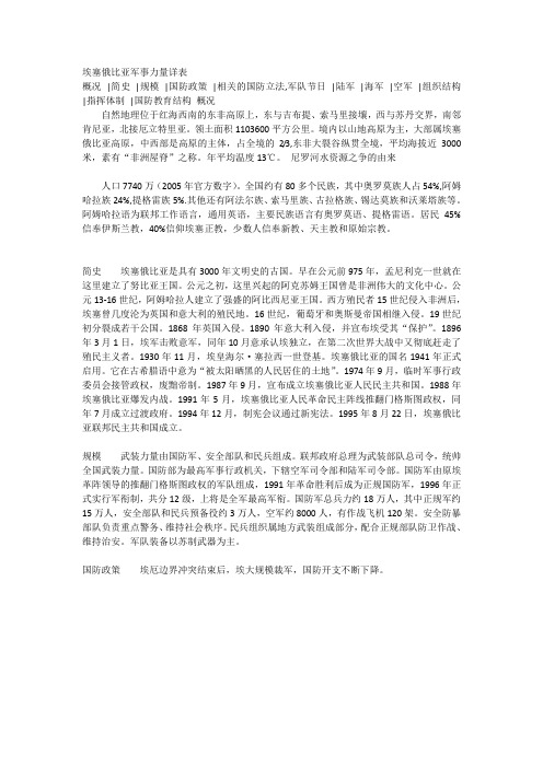 埃塞俄比亚军事力量详表