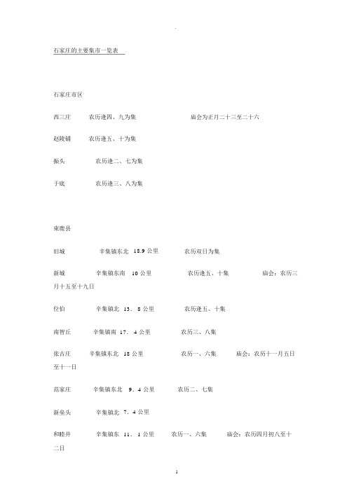 石家庄的主要集市一览表