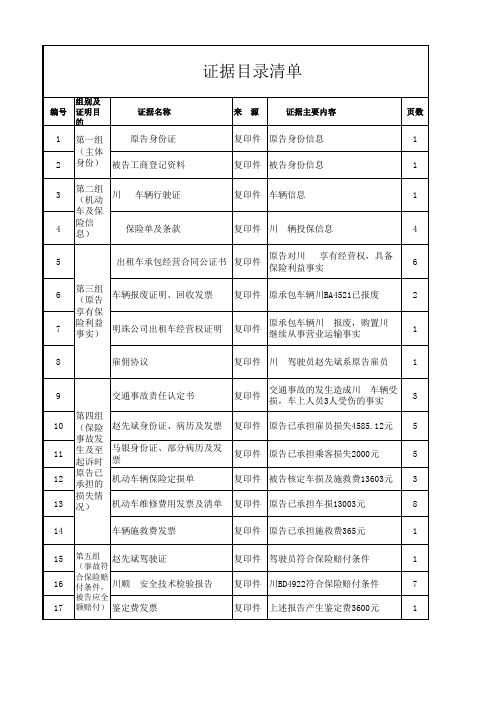 证据清单范本交通事故