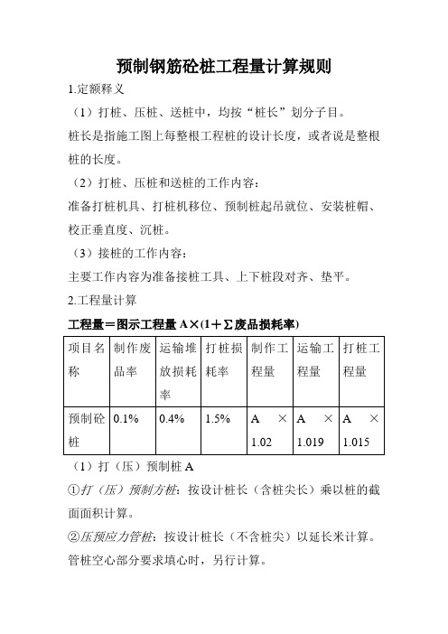 预制钢筋砼桩工程量计算规则