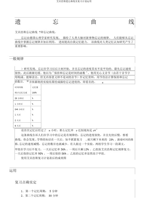 艾宾浩斯遗忘曲线及复习计划运用