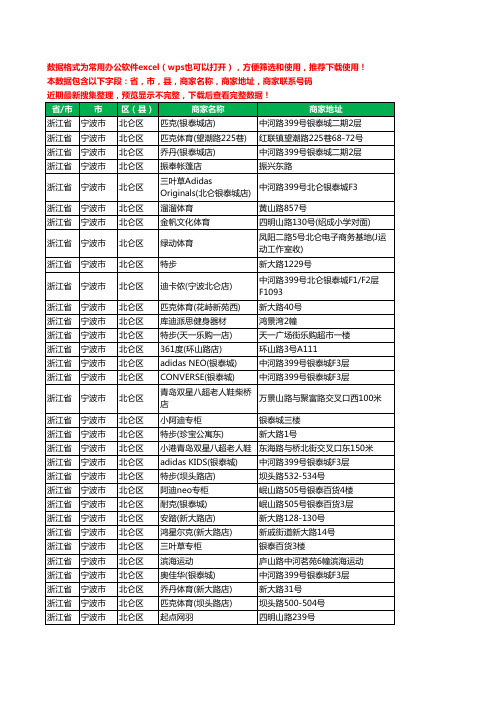 2020新版浙江省宁波市北仑区体育用品工商企业公司商家名录名单联系电话号码地址大全67家