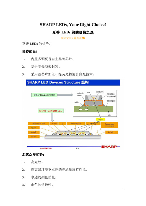 夏普COB光源简介及优势说明(修改版)