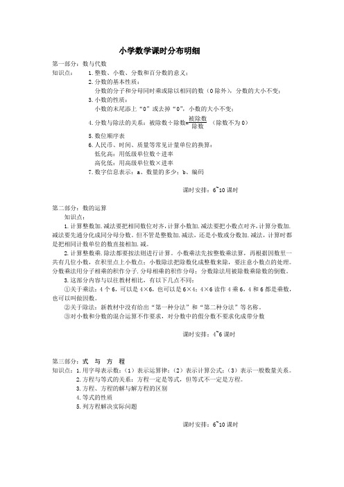 小学数学课时分布明细