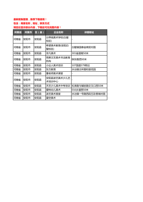 新版河南省安阳市安阳县美术机构企业公司商家户名录单联系方式地址大全12家