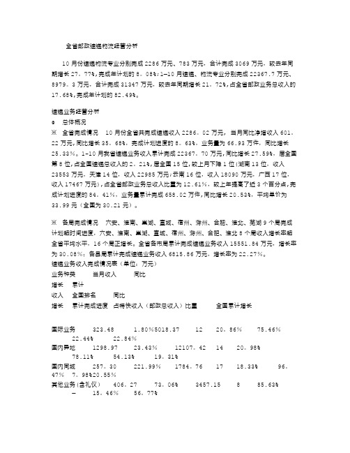 全省邮政速递物流经营分析