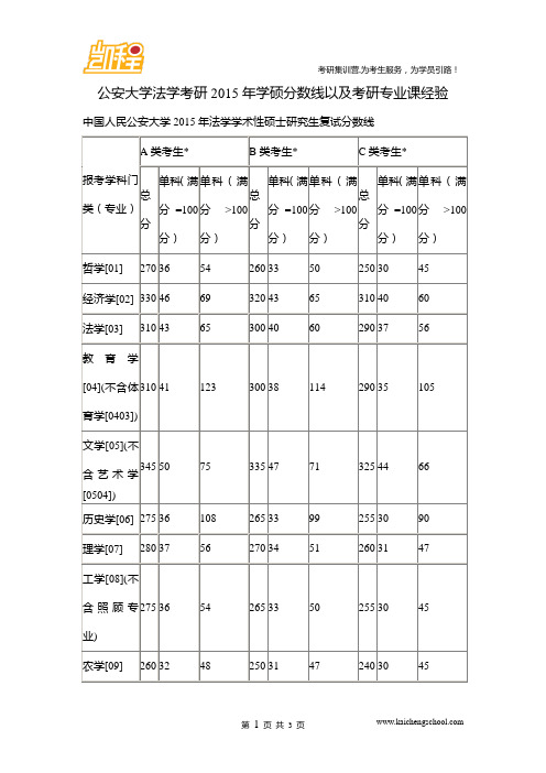 公安大学法学考研学硕分数线以及考研专业课经验