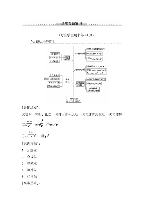 2019高三物理人教版一轮教师用书：第4章 章末专题复习 Word版含解析